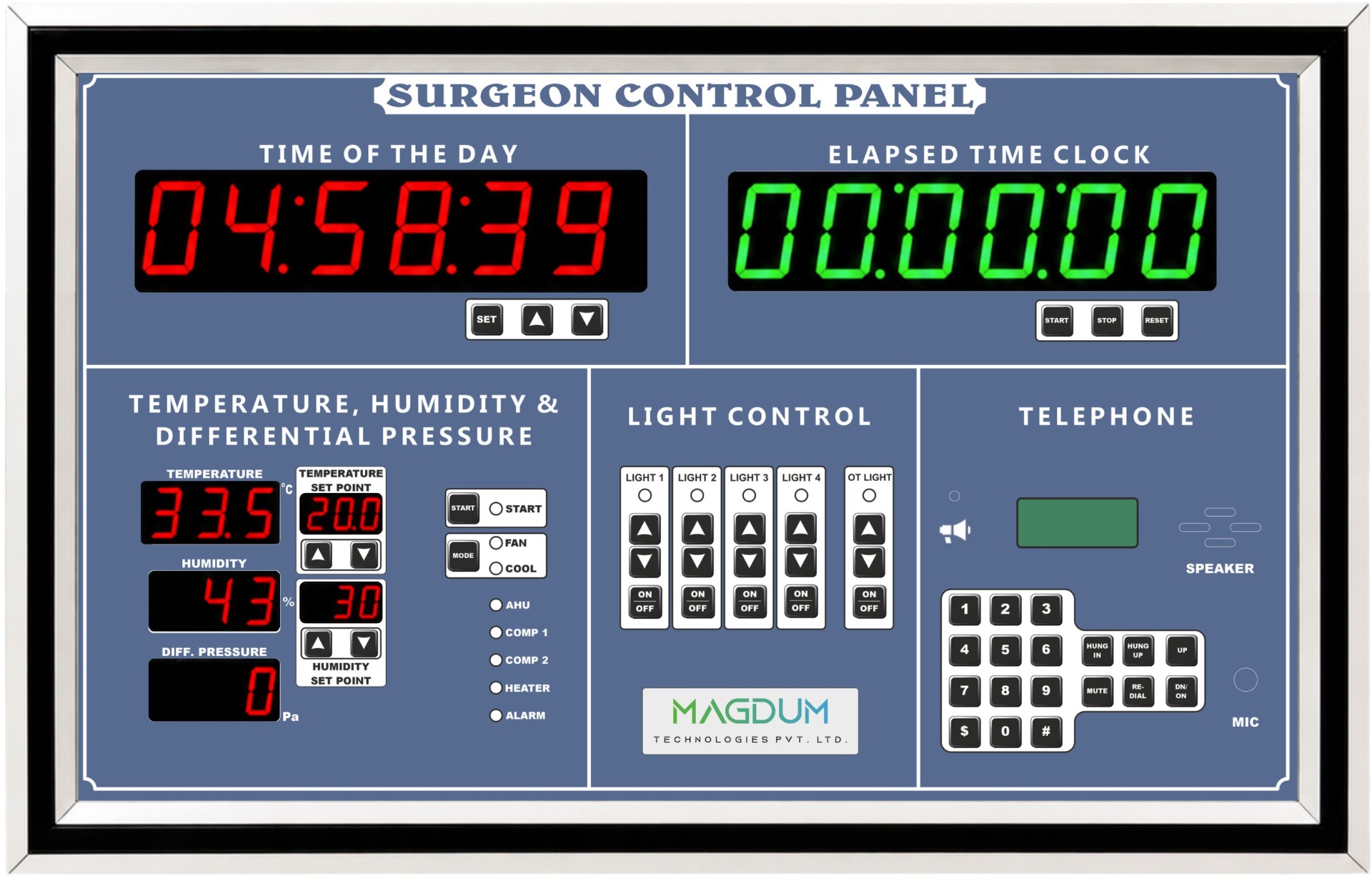 Steel surgeon control panel sample